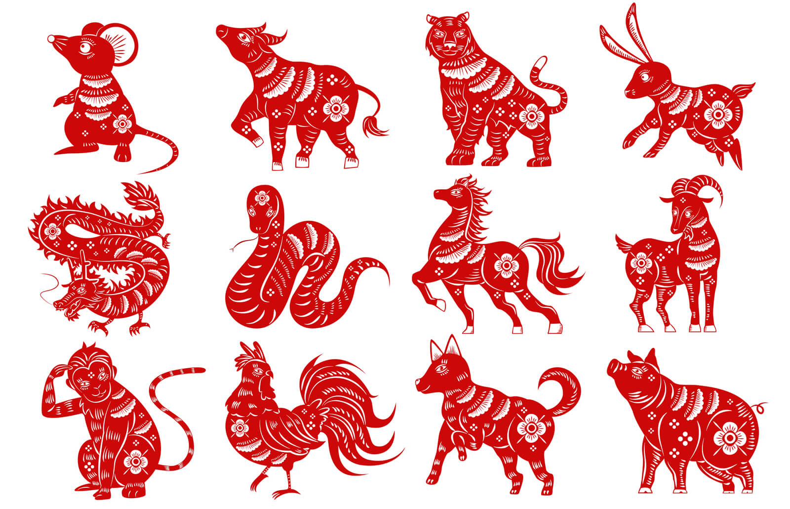 12 Chinese Zodiac arranged in order